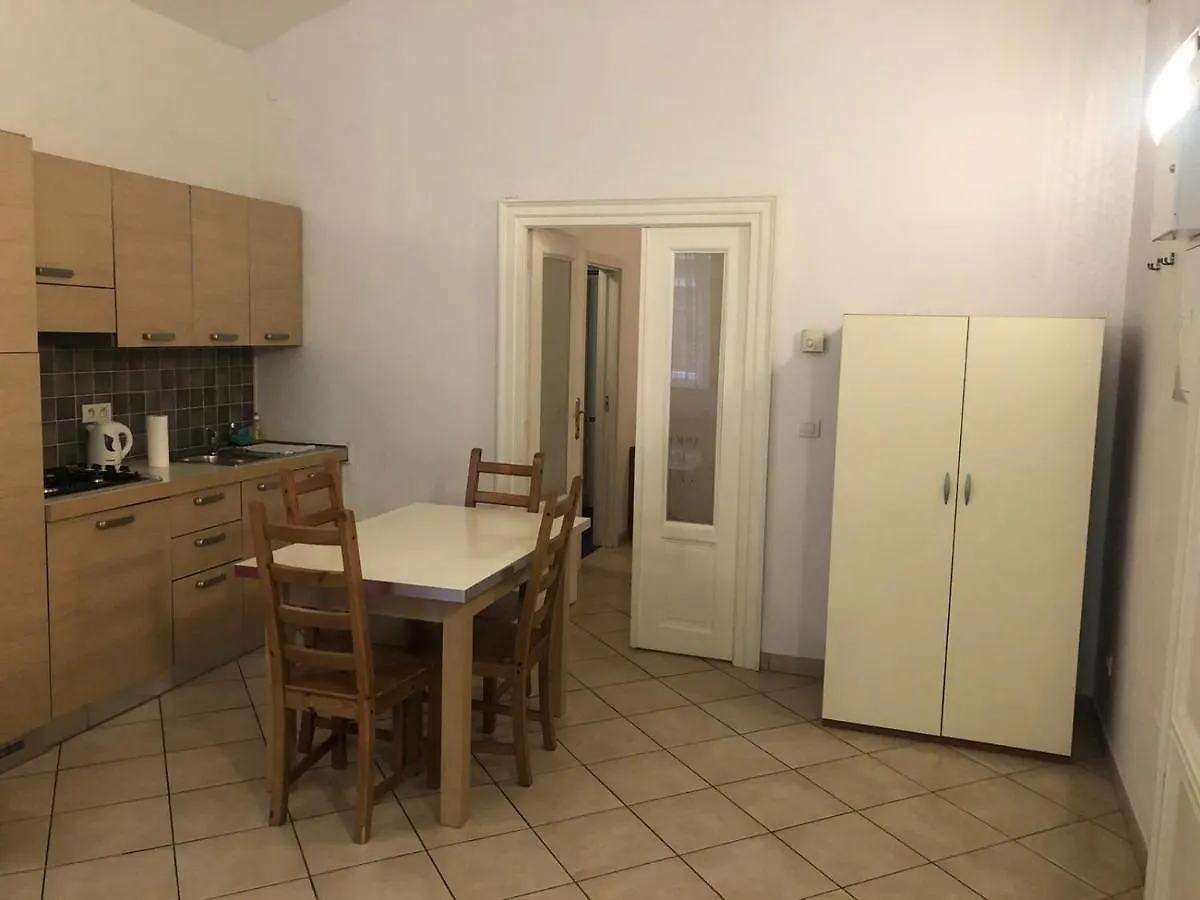 Aparthotel Residence La Familia Prag