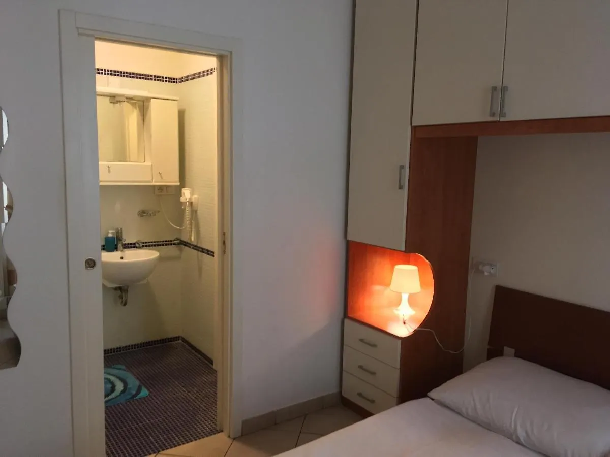 Residence La Familia Prag Aparthotel